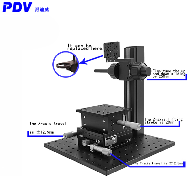 Xyz Woodworking - XYZ three-axis CCD lens, camera adjustment