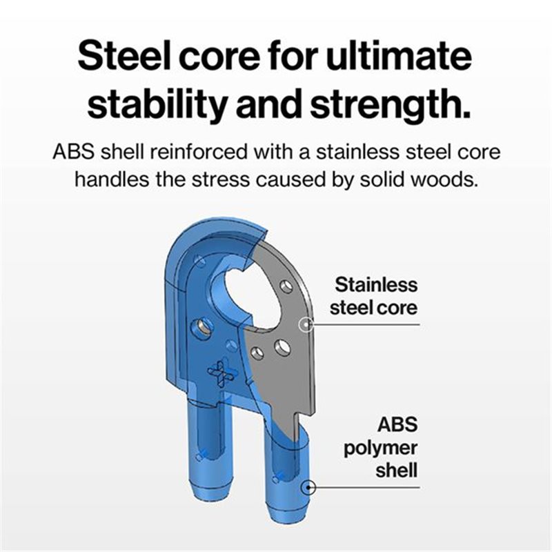 A76K For MJ SPLITTER Tools Kit - Woodworking Kickback recension och pris