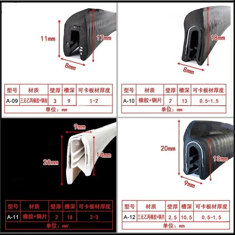 h/F/U Shape Sealing Strip EPDM - Woodworking Zone recension och pris