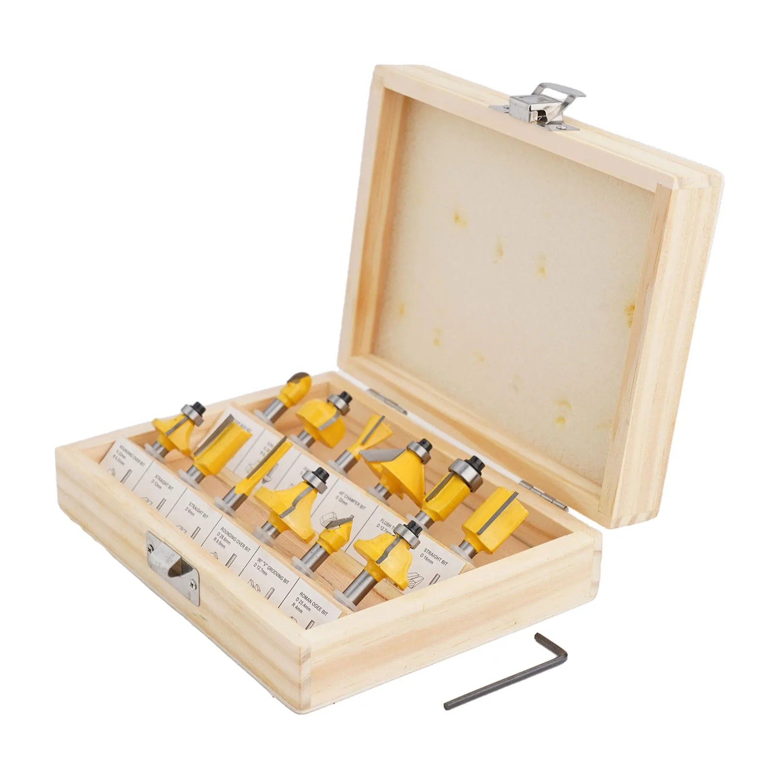 Cemented Carbides Woodworking  - Woodworking Kickback recension och pris