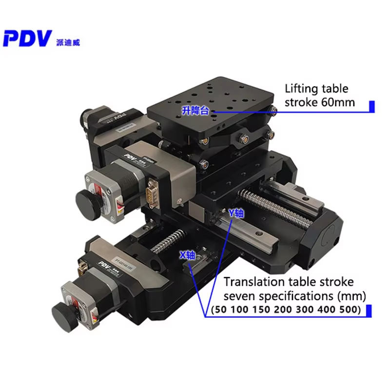 High-precision electric transl - Xyz Woodworking recension och pris